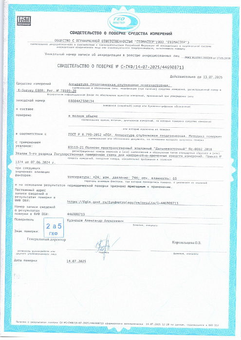 Результаты поверок E-Survey 2025