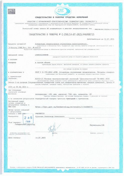 Поверки  E-Survey 2025-2